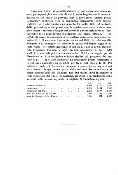 La riforma sociale rassegna di scienze sociali e politiche