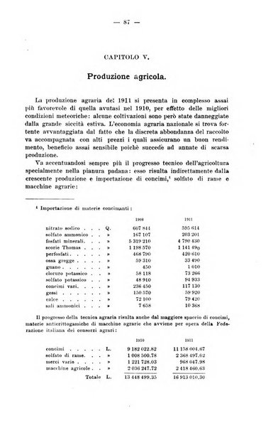 La riforma sociale rassegna di scienze sociali e politiche