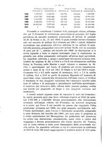 giornale/MIL0057174/1912/unico/00001014