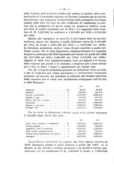 La riforma sociale rassegna di scienze sociali e politiche