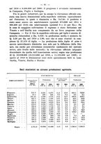 giornale/MIL0057174/1912/unico/00001017