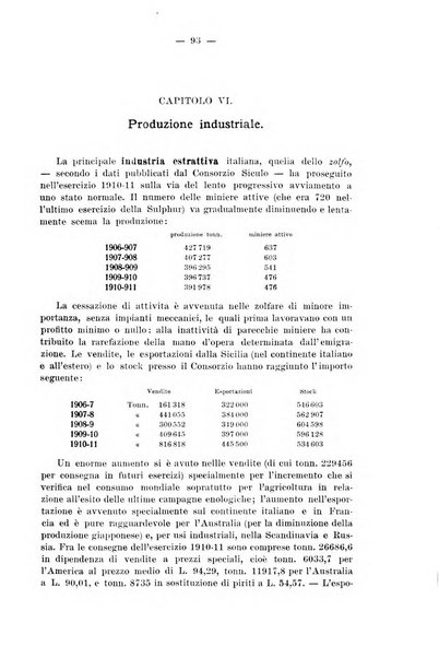 La riforma sociale rassegna di scienze sociali e politiche