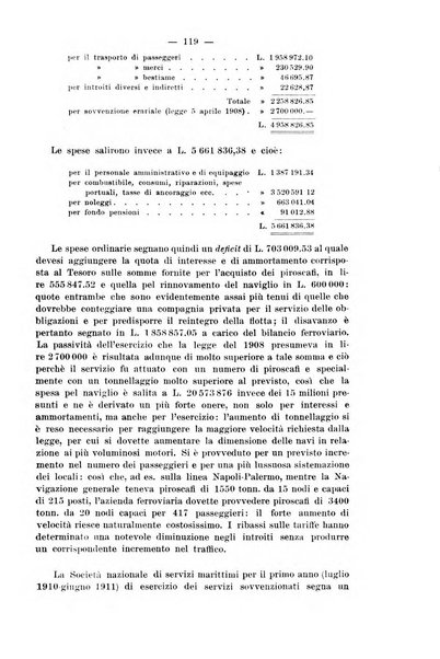 La riforma sociale rassegna di scienze sociali e politiche