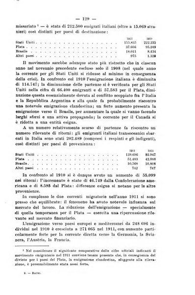 La riforma sociale rassegna di scienze sociali e politiche