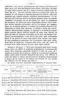 giornale/MIL0057174/1912/unico/00001065