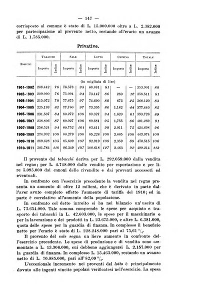 La riforma sociale rassegna di scienze sociali e politiche