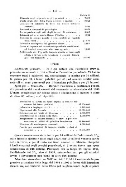 La riforma sociale rassegna di scienze sociali e politiche