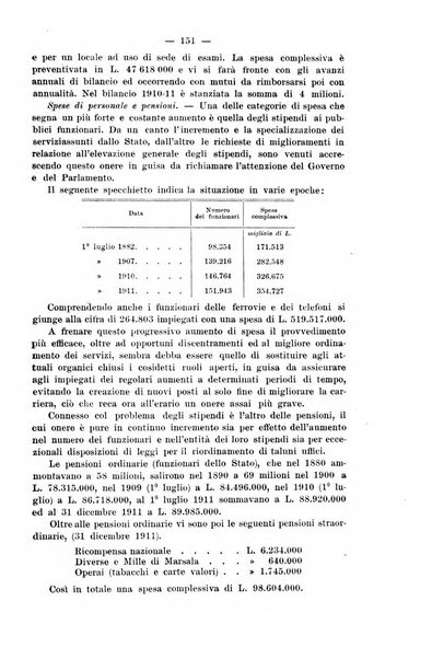 La riforma sociale rassegna di scienze sociali e politiche