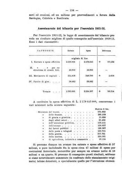 La riforma sociale rassegna di scienze sociali e politiche