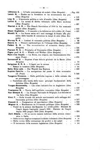 La riforma sociale rassegna di scienze sociali e politiche