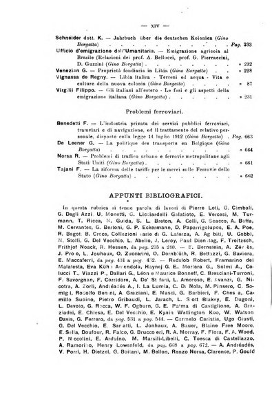 La riforma sociale rassegna di scienze sociali e politiche