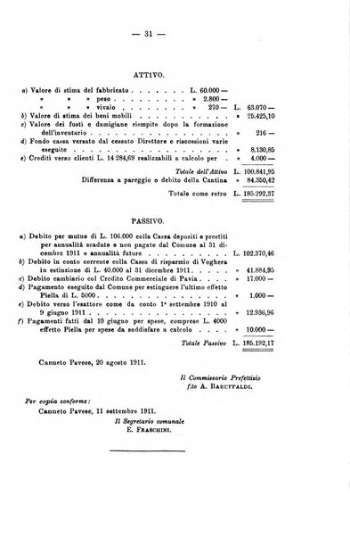 La riforma sociale rassegna di scienze sociali e politiche