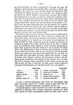 giornale/MIL0057174/1913/unico/00000084