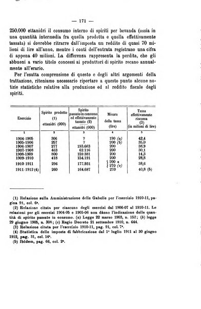 La riforma sociale rassegna di scienze sociali e politiche