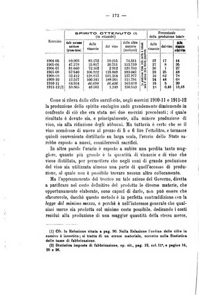 La riforma sociale rassegna di scienze sociali e politiche