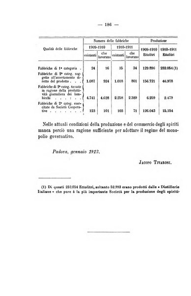 La riforma sociale rassegna di scienze sociali e politiche