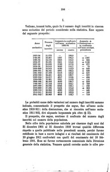 La riforma sociale rassegna di scienze sociali e politiche