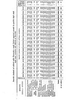 giornale/MIL0057174/1913/unico/00000292