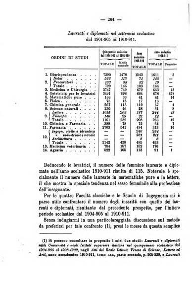 La riforma sociale rassegna di scienze sociali e politiche