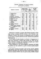 giornale/MIL0057174/1913/unico/00000296