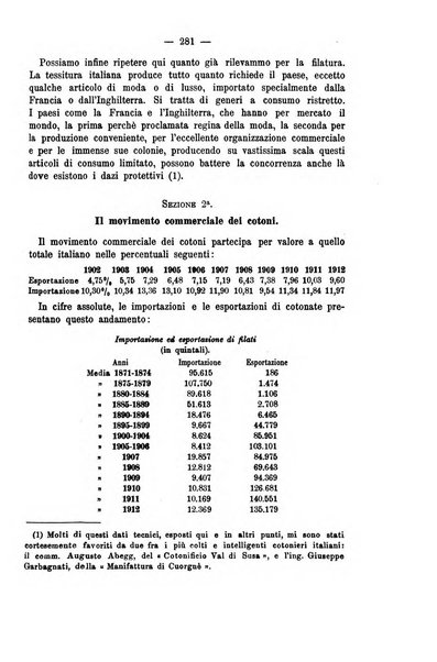 La riforma sociale rassegna di scienze sociali e politiche