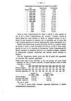 giornale/MIL0057174/1913/unico/00000314