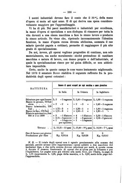 La riforma sociale rassegna di scienze sociali e politiche