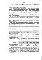 giornale/MIL0057174/1913/unico/00000318