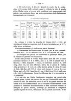 giornale/MIL0057174/1913/unico/00000326