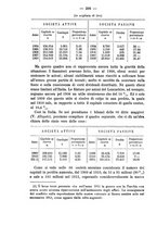 giornale/MIL0057174/1913/unico/00000328