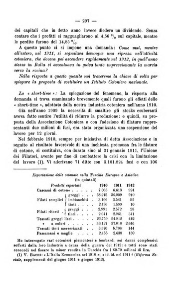 La riforma sociale rassegna di scienze sociali e politiche