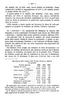 giornale/MIL0057174/1913/unico/00000329