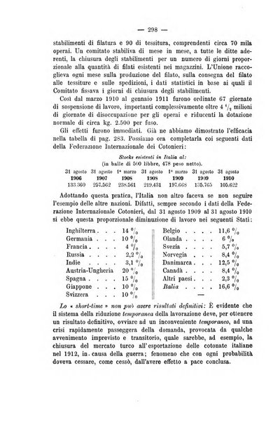 La riforma sociale rassegna di scienze sociali e politiche