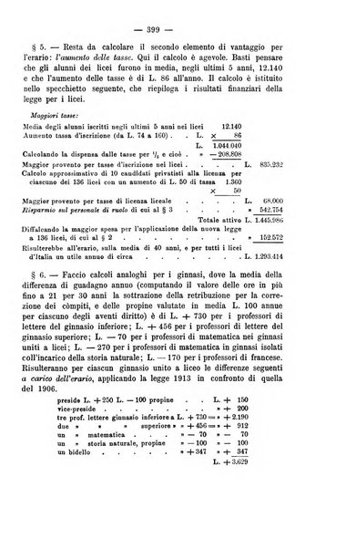 La riforma sociale rassegna di scienze sociali e politiche