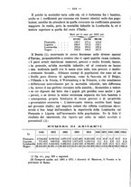 giornale/MIL0057174/1913/unico/00000484