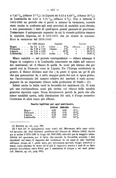 La riforma sociale rassegna di scienze sociali e politiche