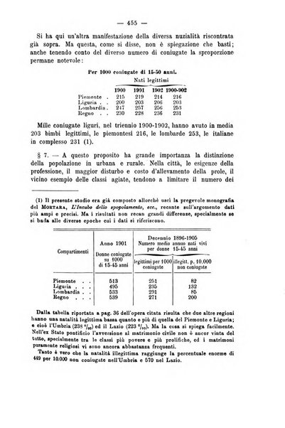 La riforma sociale rassegna di scienze sociali e politiche