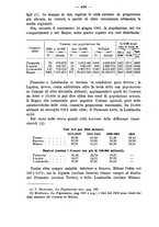 giornale/MIL0057174/1913/unico/00000496