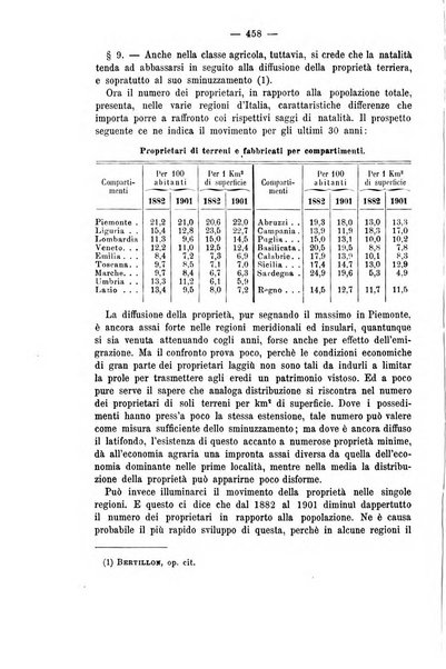 La riforma sociale rassegna di scienze sociali e politiche