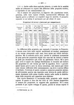 giornale/MIL0057174/1913/unico/00000498