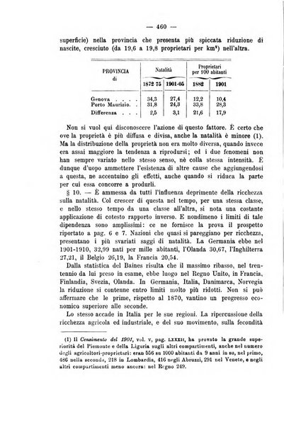 La riforma sociale rassegna di scienze sociali e politiche