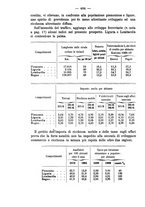 giornale/MIL0057174/1913/unico/00000504