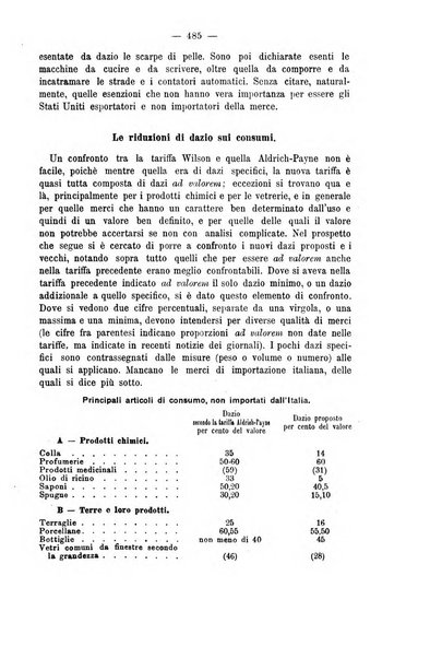 La riforma sociale rassegna di scienze sociali e politiche