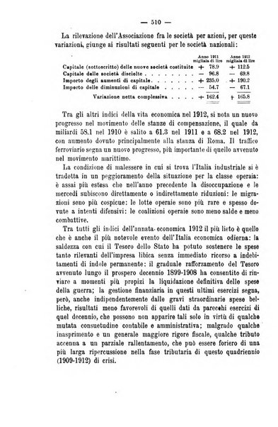 La riforma sociale rassegna di scienze sociali e politiche