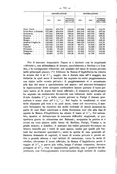 La riforma sociale rassegna di scienze sociali e politiche