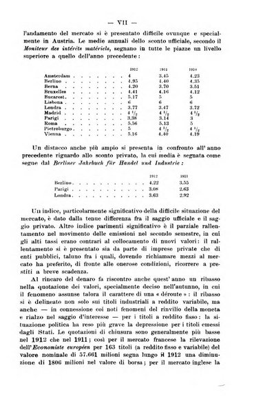 La riforma sociale rassegna di scienze sociali e politiche