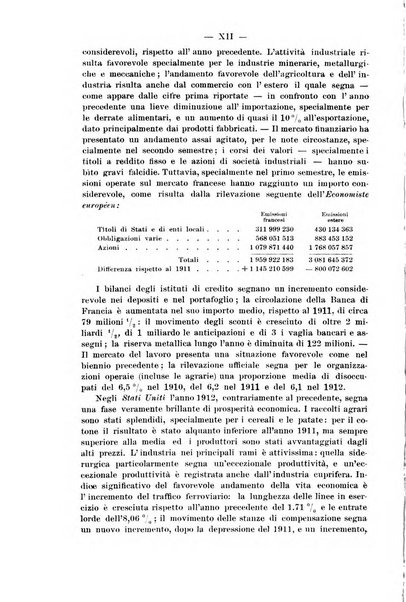 La riforma sociale rassegna di scienze sociali e politiche