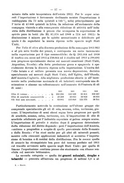 La riforma sociale rassegna di scienze sociali e politiche