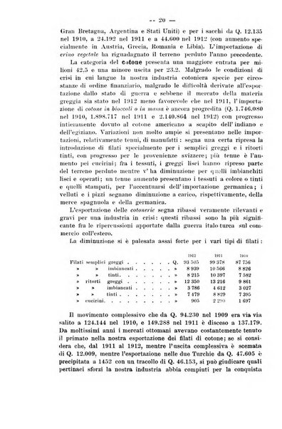 La riforma sociale rassegna di scienze sociali e politiche