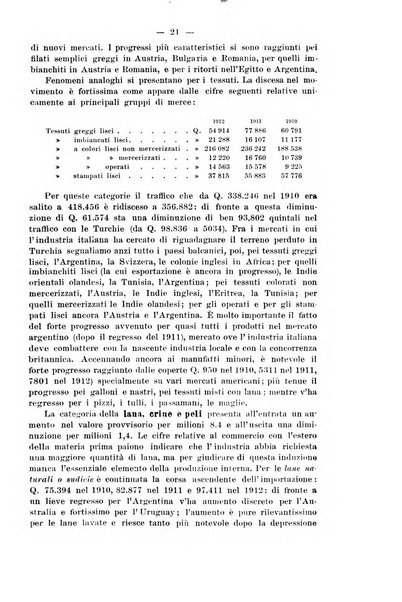 La riforma sociale rassegna di scienze sociali e politiche